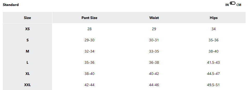 A Size Chart