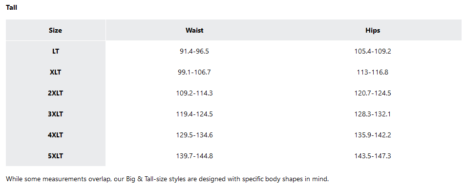 A Size Chart