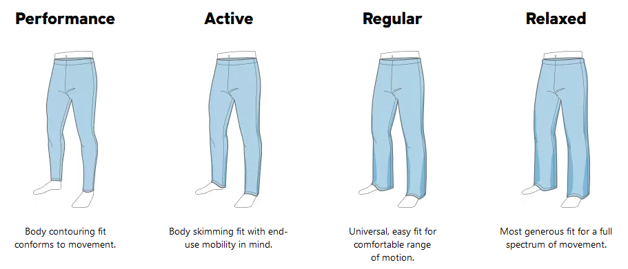 A Size Chart to check fits