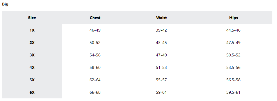 A Size Chart