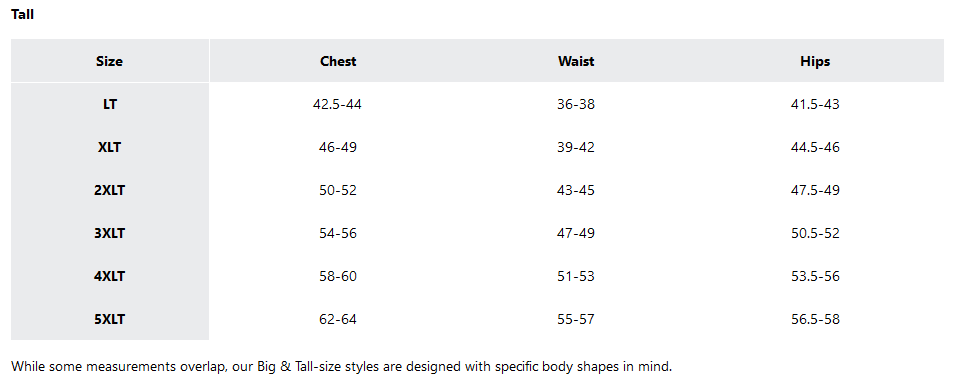 A Size Chart