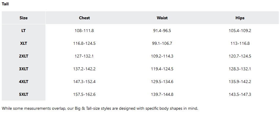 A Size Chart