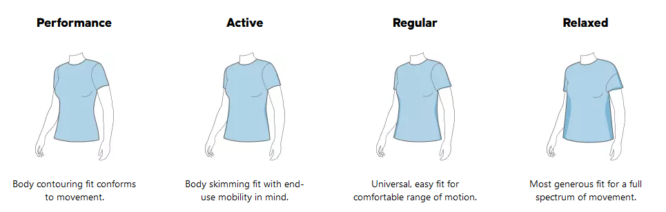 a screenshot of the sizing guides