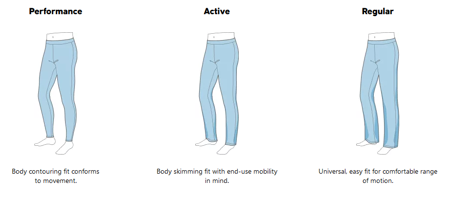 a screenshot of the sizing guides