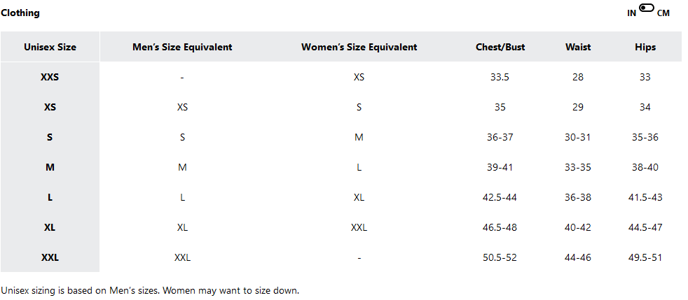 a screenshot of the sizing guides
