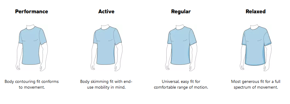 a screenshot of the sizing guides