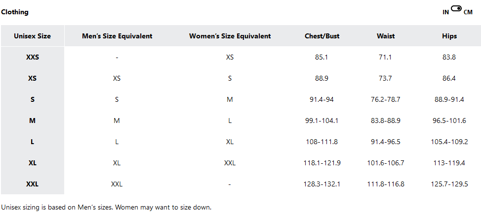 a screenshot of the sizing guides