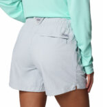 A women wearing grey shorts